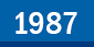 1987